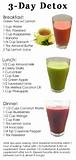 Images of Fruit Detox Cleanse Recipes